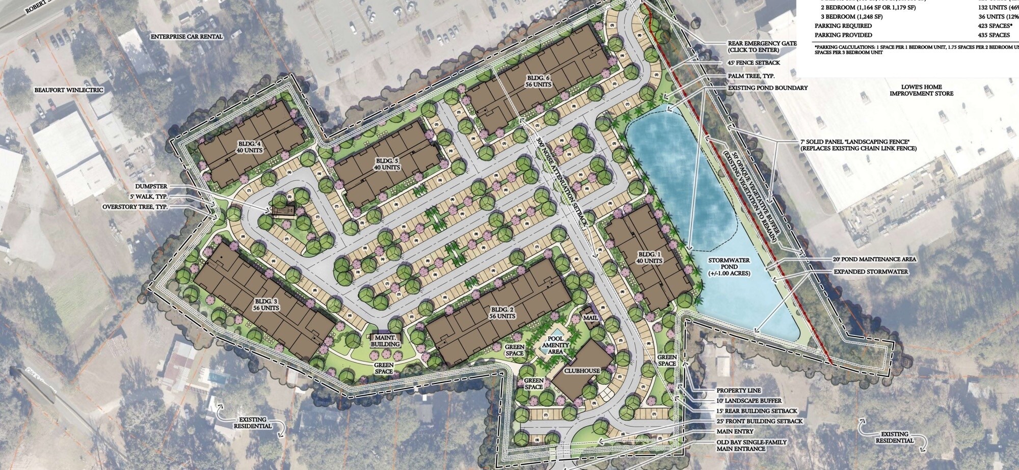 37 Old Salem Rd, Beaufort, SC à vendre Plan de site- Image 1 de 2