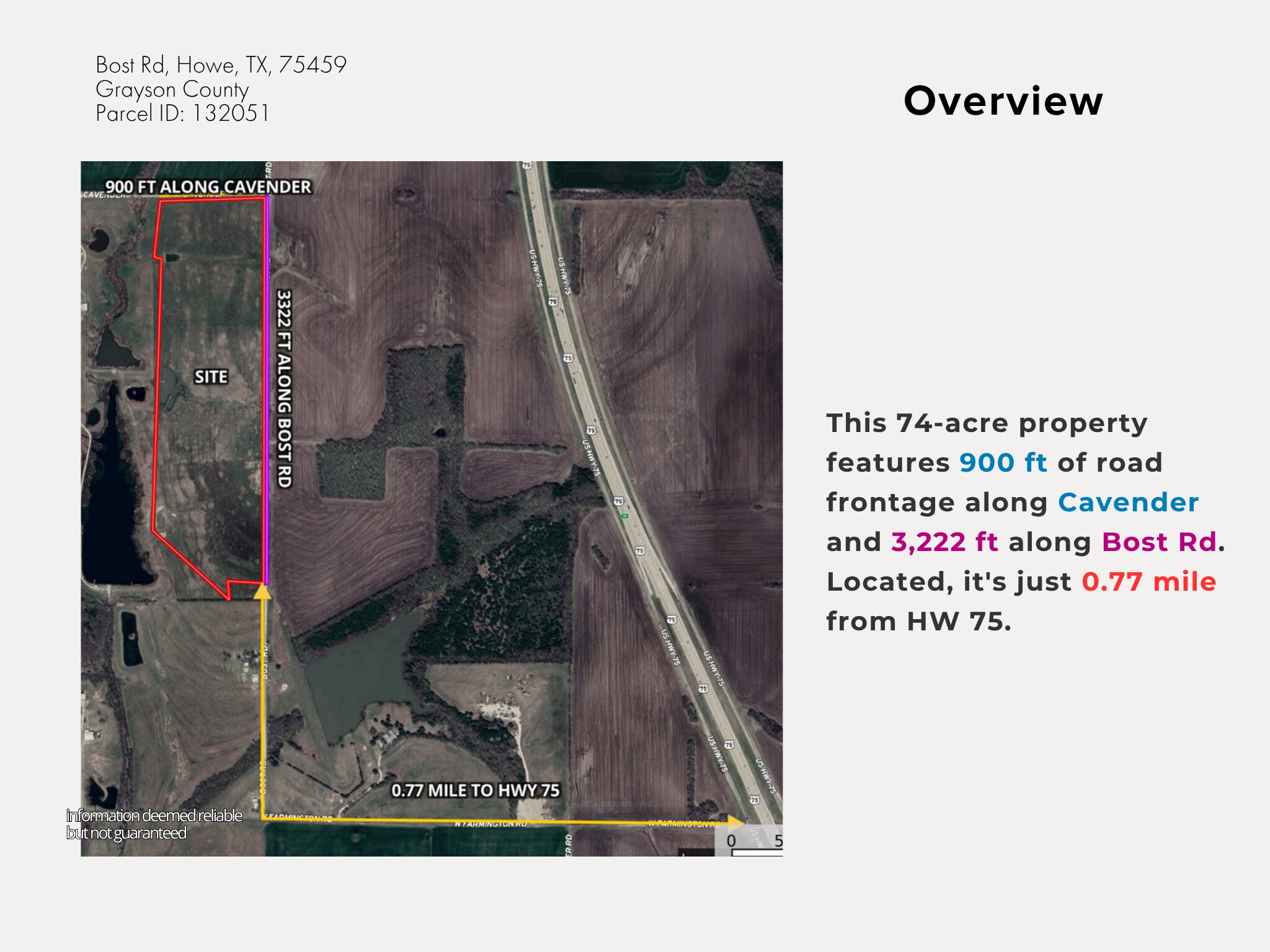 Bost rd, Howe, TX for sale Primary Photo- Image 1 of 8