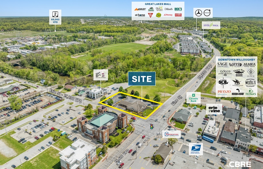 38201 Erie St, Willoughby, OH for lease - Building Photo - Image 3 of 6
