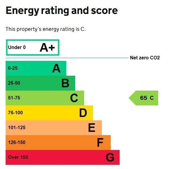 13 Comberton Hl, Kidderminster à louer - Photo du bâtiment - Image 2 de 10