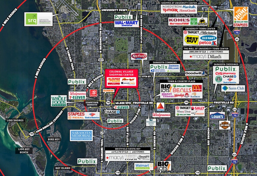 110-290 Lime Ave, Sarasota, FL for lease - Aerial - Image 2 of 3