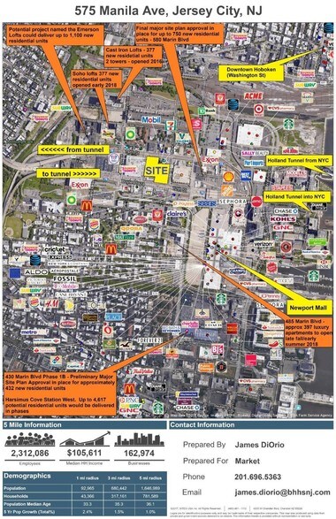 575 Manila Ave, Jersey City, NJ à louer - Aérien - Image 3 de 10