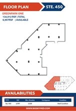 7515 S Main St, Houston, TX for lease Site Plan- Image 1 of 6