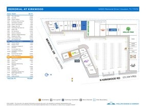 1136 N Kirkwood Rd, Houston, TX for lease Site Plan- Image 1 of 1