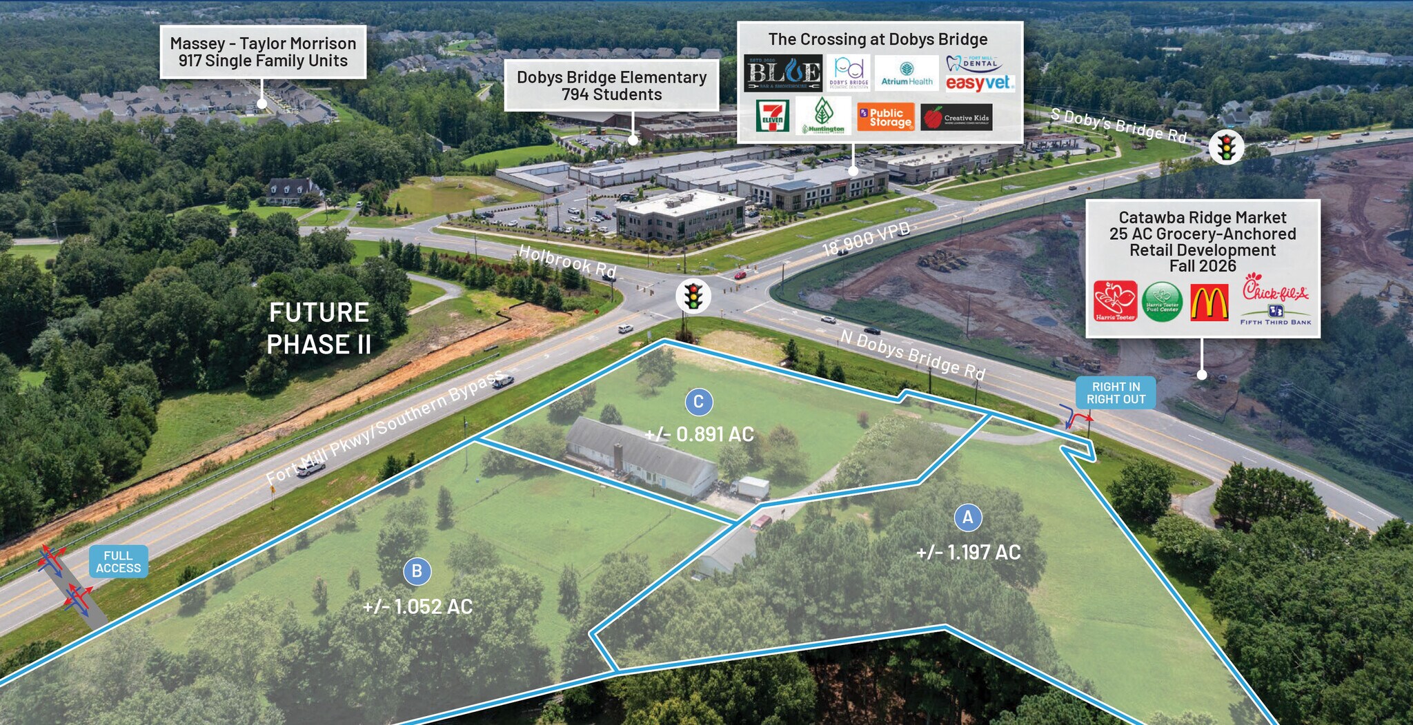 1918 N Dobys Bridge Rd, Fort Mill, SC for lease Building Photo- Image 1 of 5