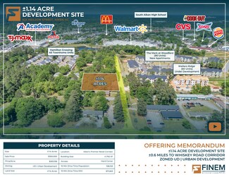 Plus de détails pour 825 Neilson St, Aiken, SC - Terrain à vendre