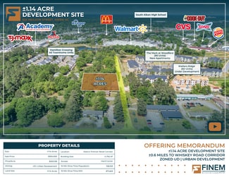 More details for 825 Neilson St, Aiken, SC - Land for Sale
