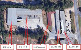 Owner / User Investment Deal Carrollton - Warehouse