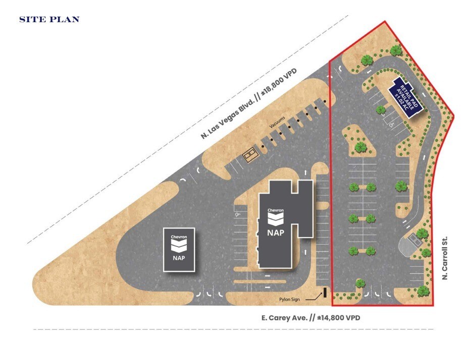 2440 N Las Vegas Blvd, North Las Vegas, NV à louer Photo du bâtiment- Image 1 de 2