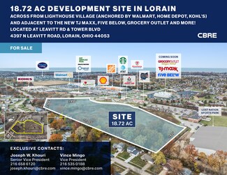 Plus de détails pour 4397 Leavitt Rd, Lorain, OH - Terrain à vendre