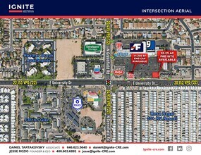 4418 E University Dr, Mesa, AZ - Aerial  map view - Image1