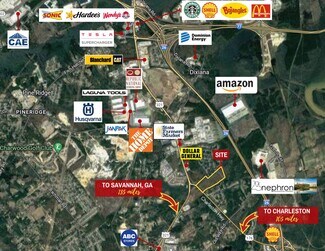 Plus de détails pour 3661 Charleston Hwy, West Columbia, SC - Terrain à vendre