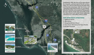 20251 Summerlin Rd, Fort Myers, FL for sale Other- Image 2 of 2