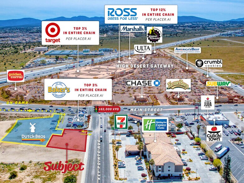 12800 Main St, Hesperia, CA à louer - Photo du bâtiment - Image 2 de 3