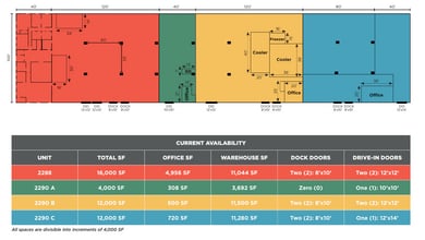 2288-2290 E Aurora Rd, Twinsburg, OH for lease Floor Plan- Image 1 of 1