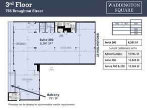 765-777 Broughton St, Victoria, BC à louer Plan d  tage- Image 1 de 1