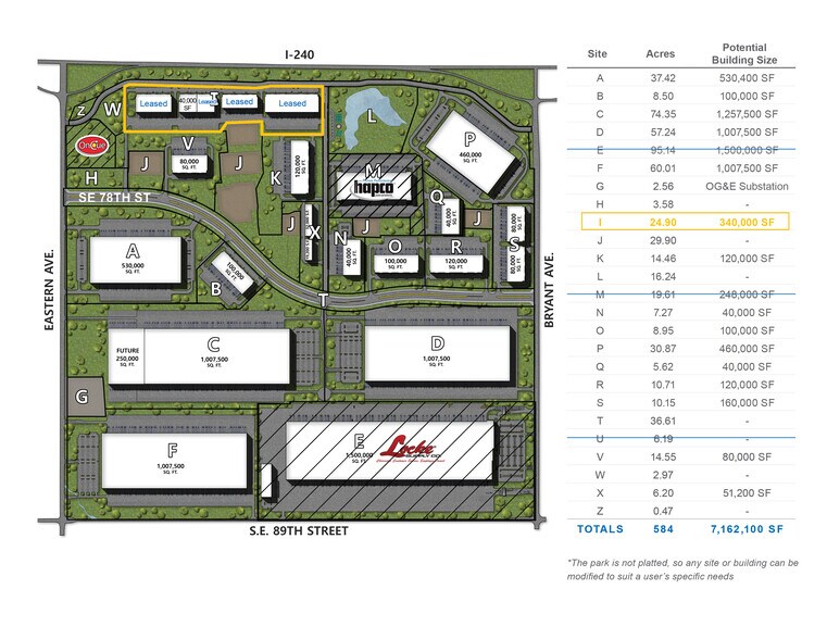 2200 E I-240 Service Rd, Oklahoma City, OK à louer - Plan de site - Image 2 de 7