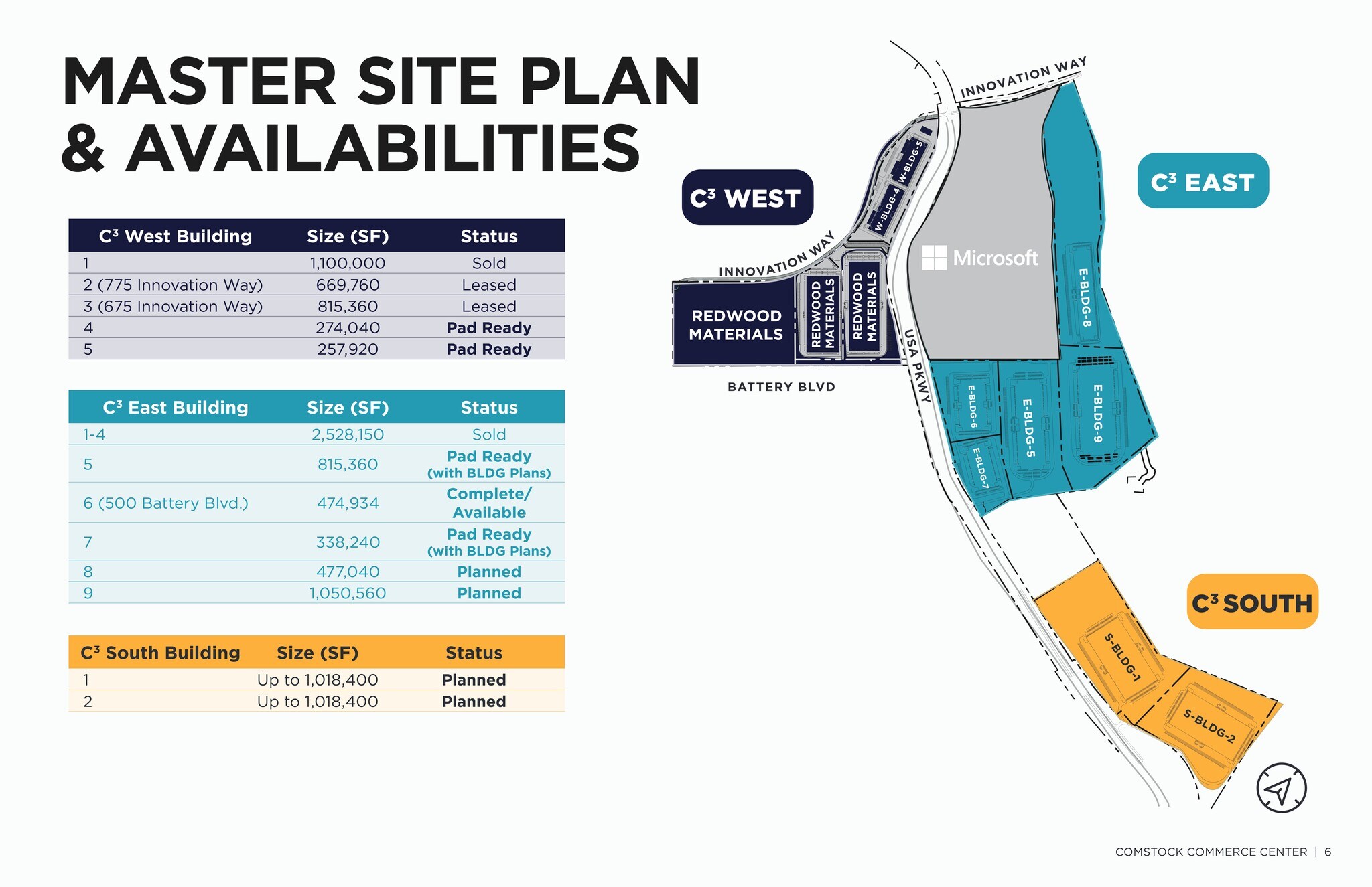 Comstock Commerce Center, Sparks, NV for lease Site Plan- Image 1 of 6