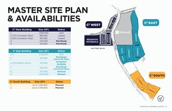 Comstock Commerce Center, Sparks, NV for lease Site Plan- Image 1 of 6