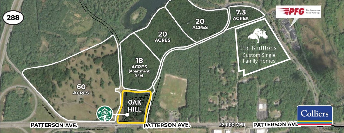 12638 Patterson Ave, Richmond, VA à louer Aérien- Image 1 de 2