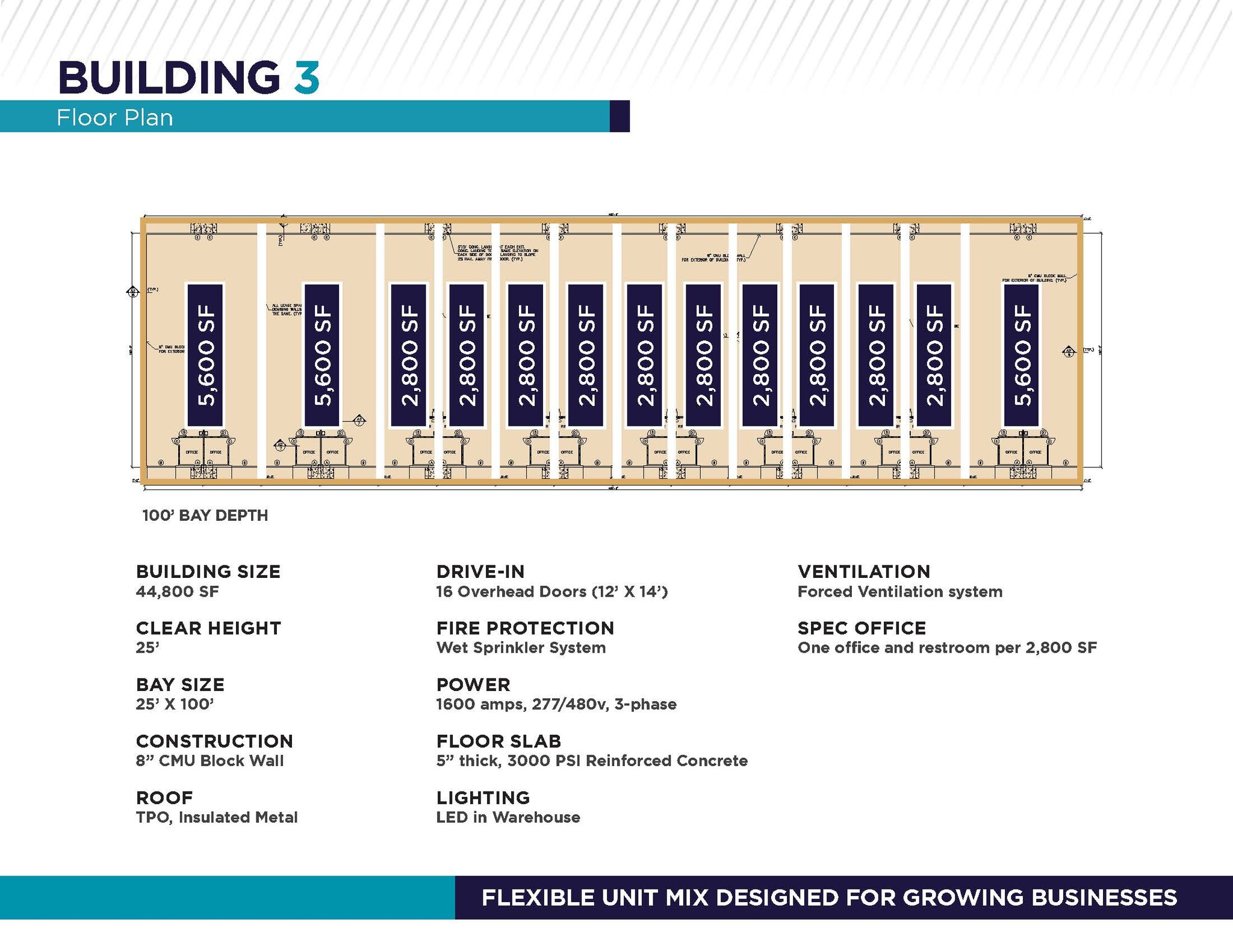 11926 Rail Dr, San Antonio, TX à louer Plan d’étage- Image 1 de 1