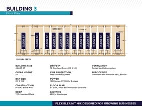 11926 Rail Dr, San Antonio, TX à louer Plan d’étage- Image 1 de 1