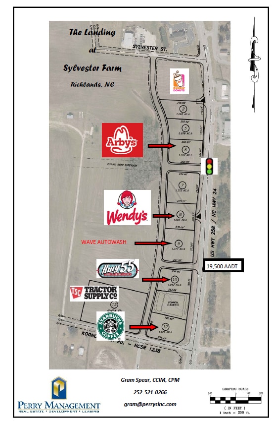 Richlands Highway Highway 24, Richlands, NC à vendre Photo du bâtiment- Image 1 de 7