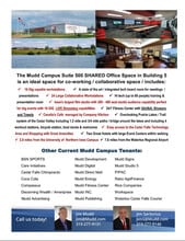 915 Technology Pkwy, Cedar Falls, IA for lease Building Photo- Image 2 of 35