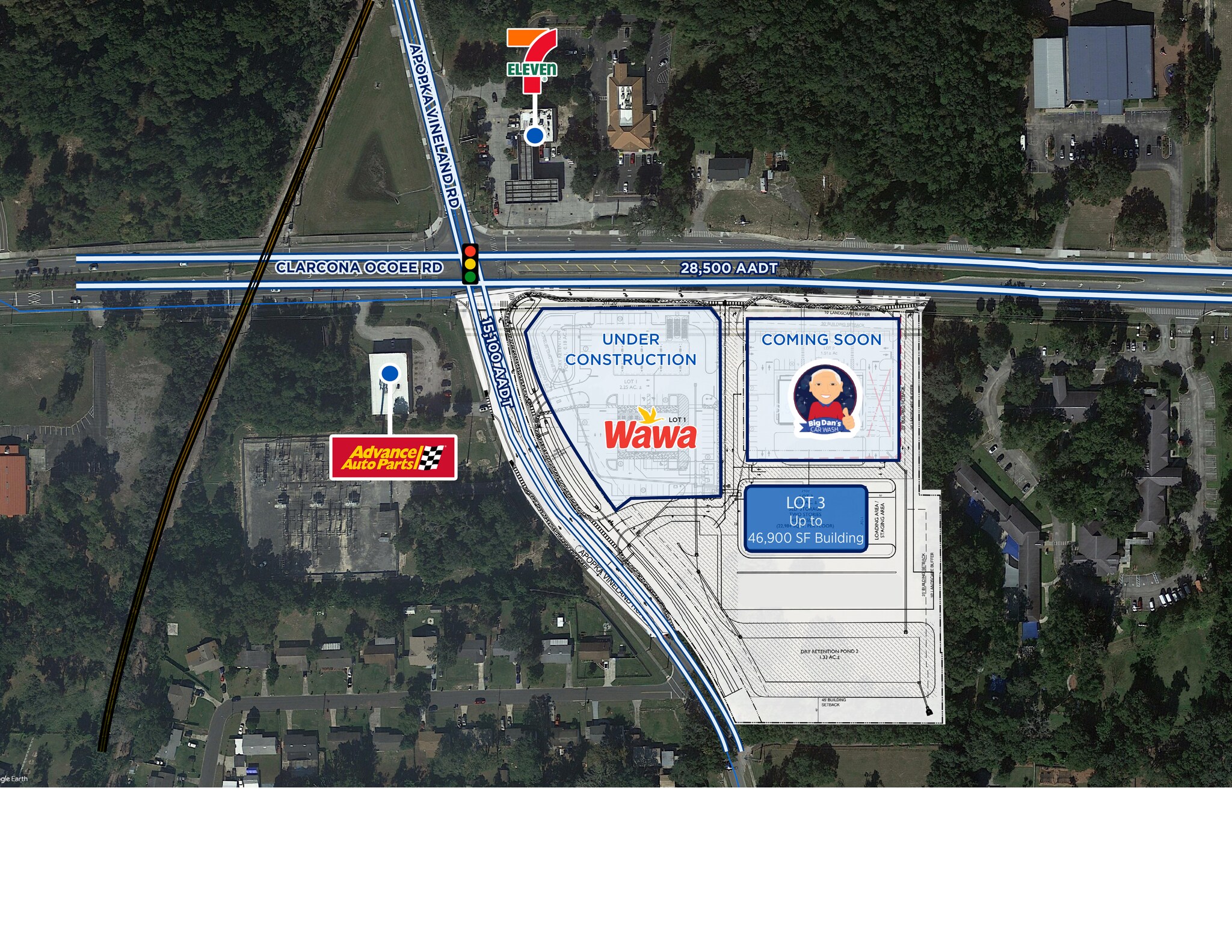 Clarcona Ocoee, Orlando, FL à vendre Aérien- Image 1 de 4