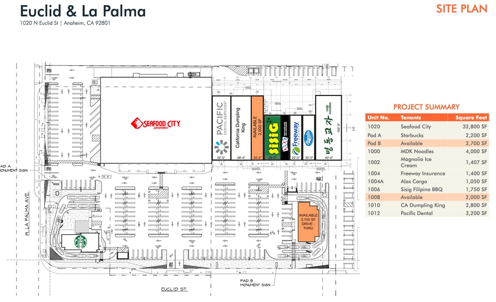 928-1098 N Euclid St, Anaheim, CA for lease - Building Photo - Image 2 of 4