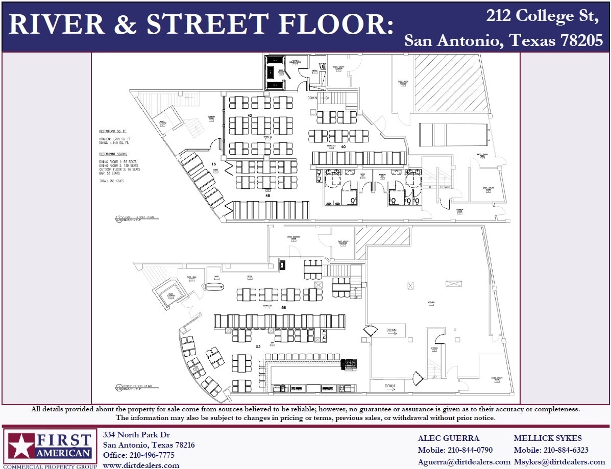 212 College St, San Antonio, TX for lease Floor Plan- Image 1 of 1