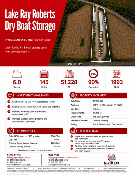 611 FM 455 W, Sanger, TX à vendre - Photo du bâtiment - Image 2 de 9