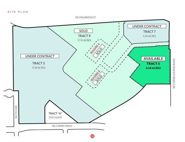 2045 NE Cornelius Pass Rd, Hillsboro, OR à vendre - Plan de site - Image 2 de 2