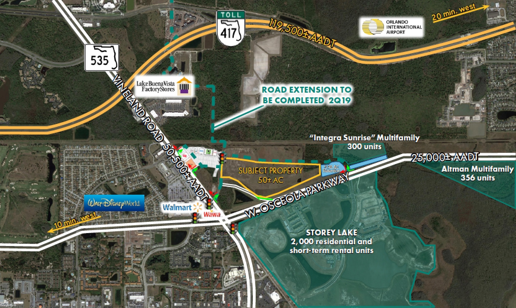 SR 535 At W Osceola Pky, Kissimmee, FL for sale Building Photo- Image 1 of 1