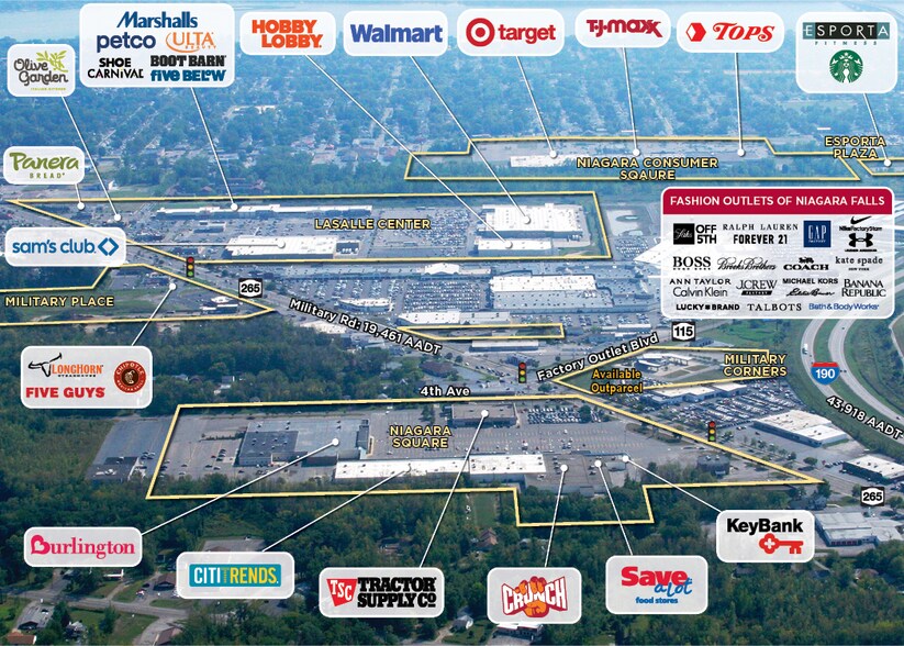 2409-2429 Military Rd, Niagara Falls, NY à louer - Aérien - Image 3 de 7