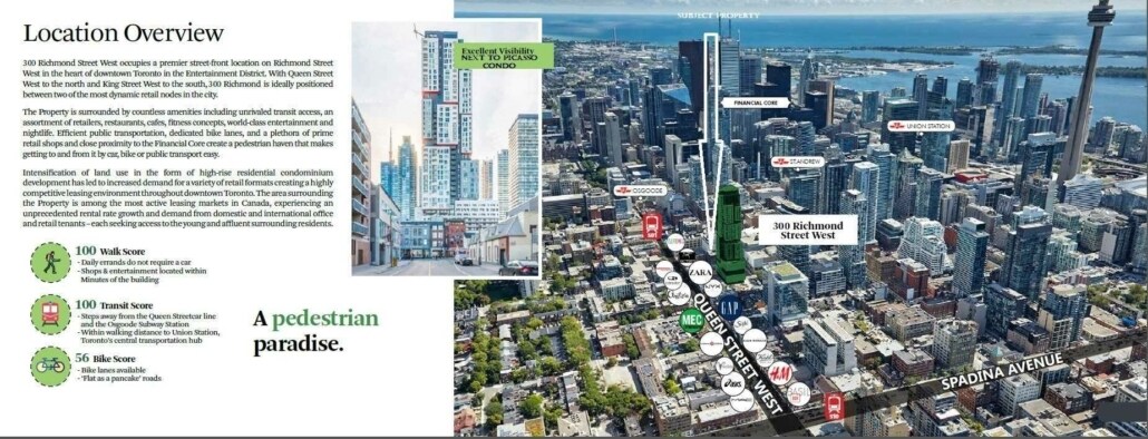 300-302 Richmond St W, Toronto, ON à vendre Photo du bâtiment- Image 1 de 1