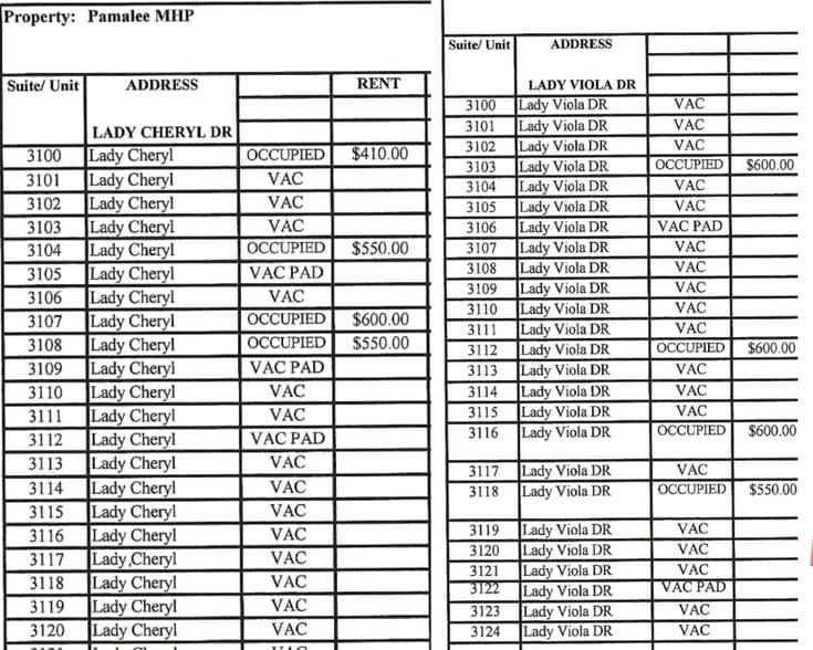 1800 - 1802 Pamalee Dr, Fayetteville, NC for sale - Building Photo - Image 3 of 6