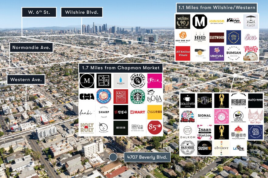 4707 Beverly Blvd, Los Angeles, CA à vendre - Aérien - Image 3 de 10