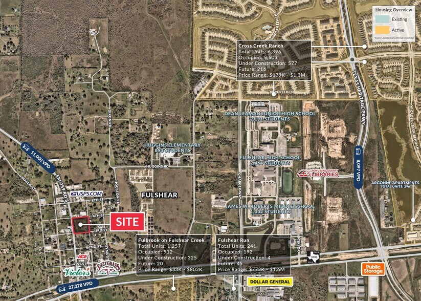 FM 359 Rd, Fulshear, TX for lease - Primary Photo - Image 1 of 2