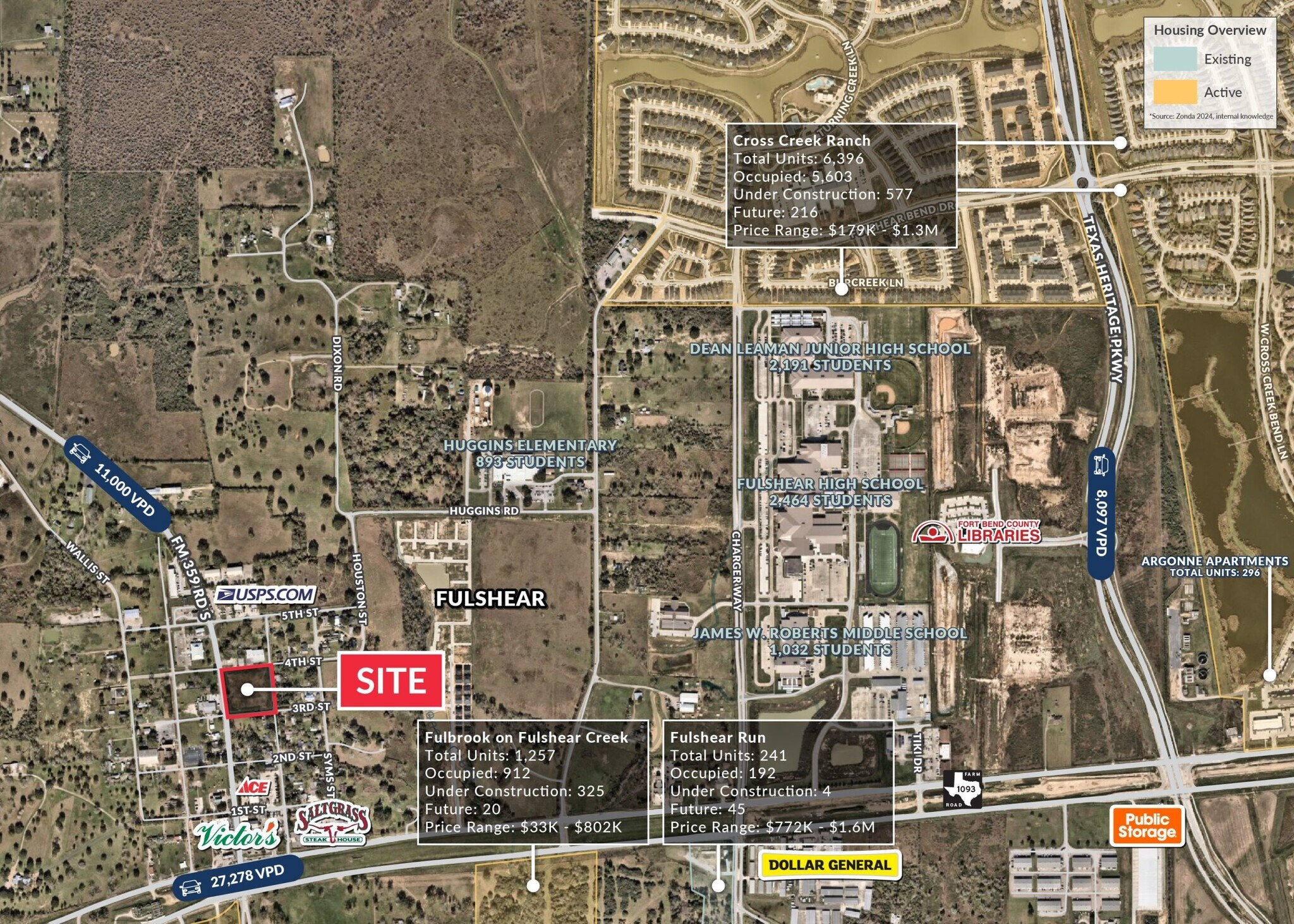 FM 359 Rd, Fulshear, TX à louer Photo principale- Image 1 de 3