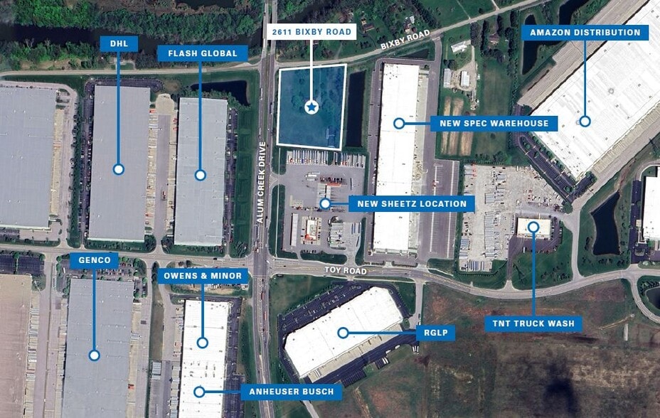 2611 Bixby Rd, Groveport, OH for lease - Aerial - Image 2 of 2