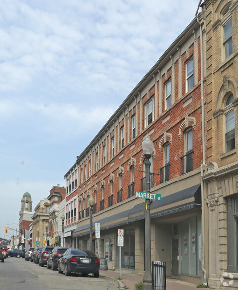 130-134 Dalhousie St, Brantford, ON for sale - Primary Photo - Image 1 of 4