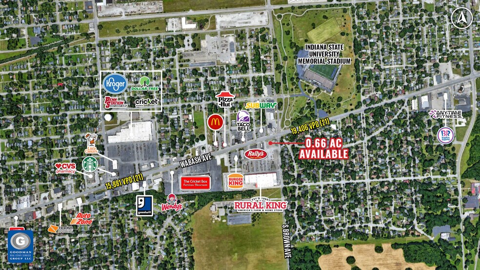 3235 Wabash Ave, Terre Haute, IN à louer - Aérien - Image 2 de 2