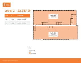 3501 Wellness Way, Frisco, TX for lease Floor Plan- Image 1 of 1