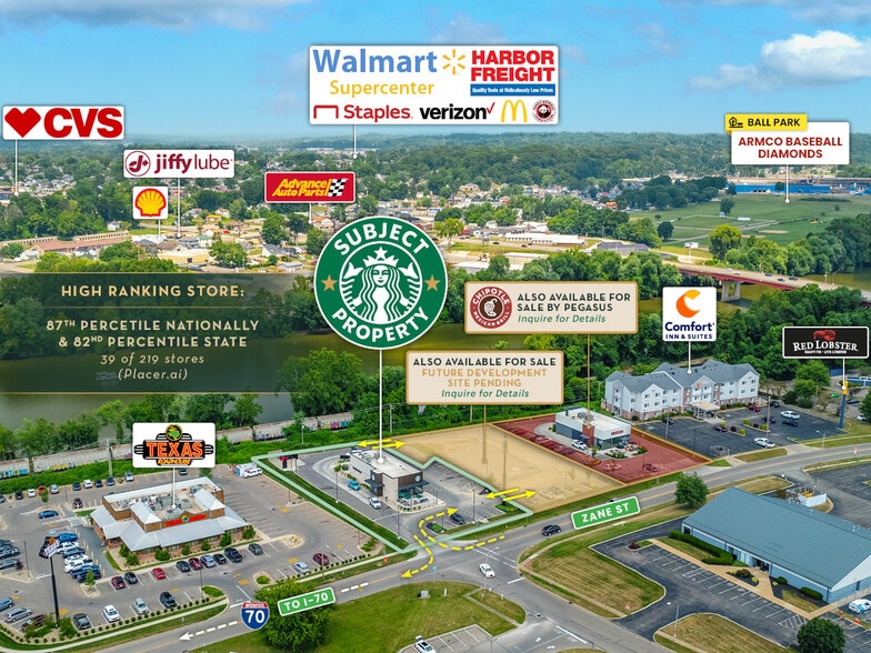 655 Zane St, Zanesville, OH à vendre - Aérien - Image 3 de 8