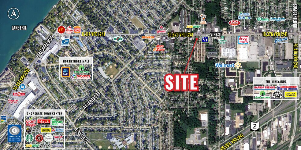 V/L Vine St, Eastlake, OH for lease - Aerial - Image 2 of 3