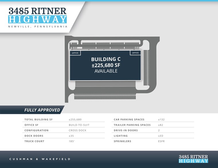 3485 Ritner Hwy, Newville, PA à louer - Photo du bâtiment - Image 2 de 2