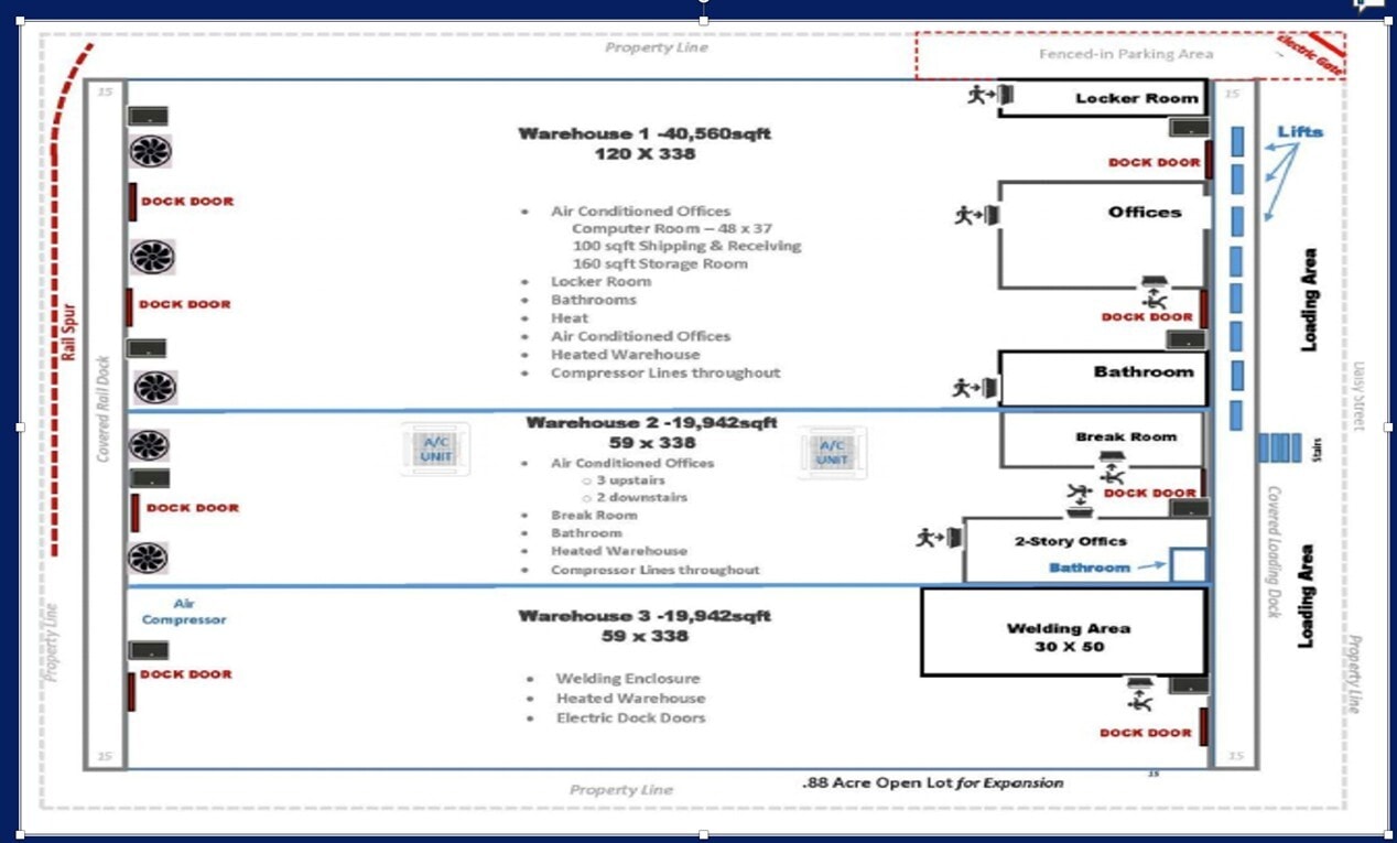 1900 Daisy St, Chattanooga, TN à louer Plan d’étage- Image 1 de 8