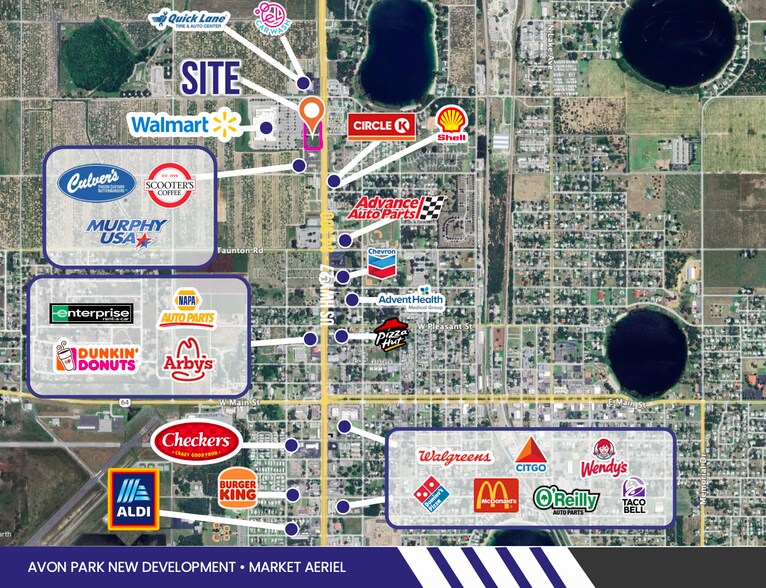 801 US Highway 27 N, Avon Park, FL for lease - Aerial - Image 1 of 2