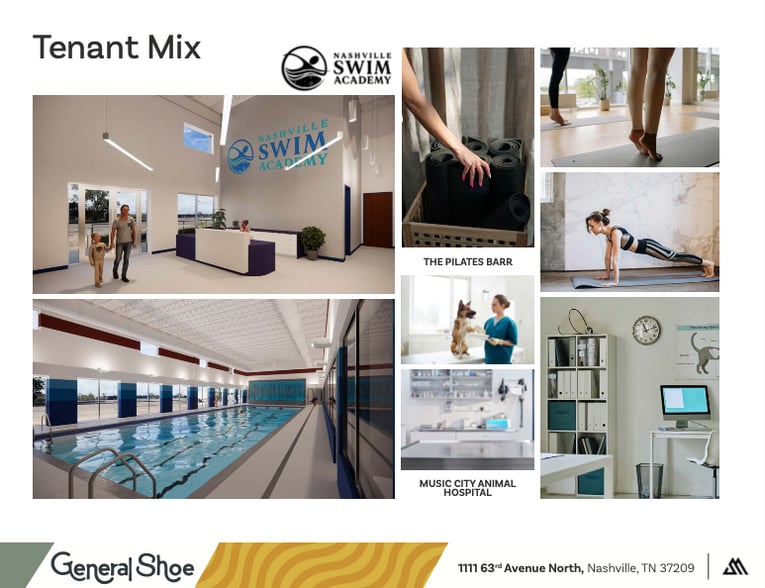 1101 63rd Ave N, Nashville, TN for lease - Building Photo - Image 3 of 10